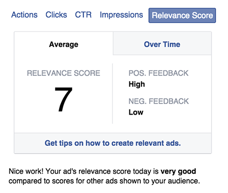 Facebook-Relevance-Score